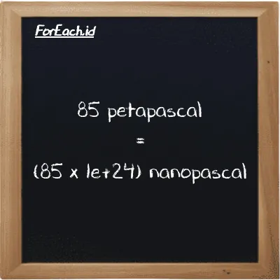 How to convert petapascal to nanopascal: 85 petapascal (PPa) is equivalent to 85 times 1e+24 nanopascal (nPa)