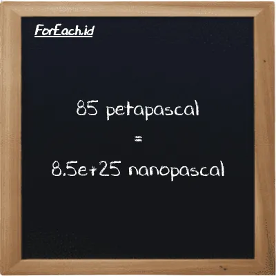 85 petapascal is equivalent to 8.5e+25 nanopascal (85 PPa is equivalent to 8.5e+25 nPa)