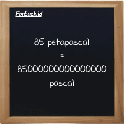 85 petapascal is equivalent to 85000000000000000 pascal (85 PPa is equivalent to 85000000000000000 Pa)