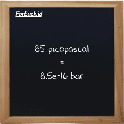 85 picopascal is equivalent to 8.5e-16 bar (85 pPa is equivalent to 8.5e-16 bar)