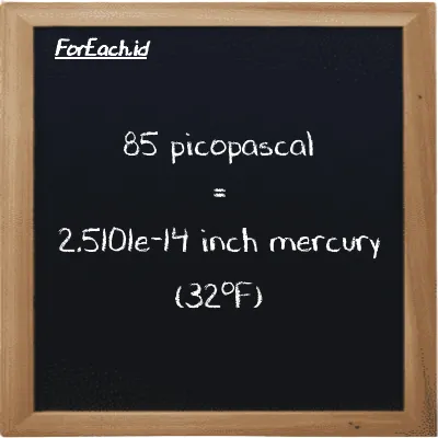 85 picopascal is equivalent to 2.5101e-14 inch mercury (32<sup>o</sup>F) (85 pPa is equivalent to 2.5101e-14 inHg)