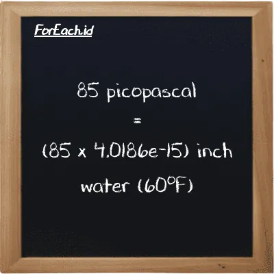 85 picopascal is equivalent to 3.4158e-13 inch water (60<sup>o</sup>F) (85 pPa is equivalent to 3.4158e-13 inH20)