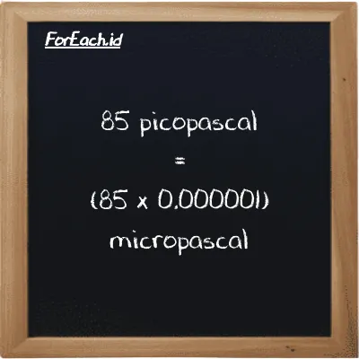 85 picopascal is equivalent to 0.000085 micropascal (85 pPa is equivalent to 0.000085 µPa)