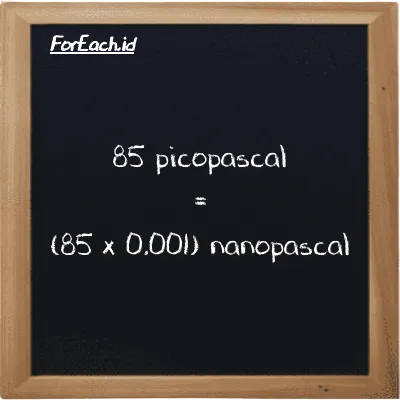 How to convert picopascal to nanopascal: 85 picopascal (pPa) is equivalent to 85 times 0.001 nanopascal (nPa)