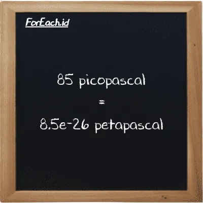 85 picopascal is equivalent to 8.5e-26 petapascal (85 pPa is equivalent to 8.5e-26 PPa)