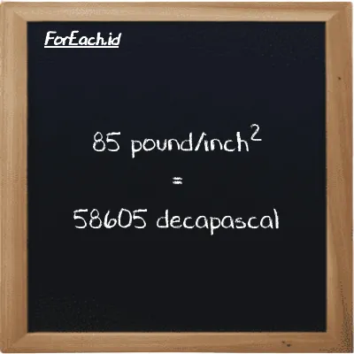 How to convert pound/inch<sup>2</sup> to decapascal: 85 pound/inch<sup>2</sup> (psi) is equivalent to 85 times 689.48 decapascal (daPa)