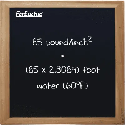 85 pound/inch<sup>2</sup> is equivalent to 196.26 foot water (60<sup>o</sup>F) (85 psi is equivalent to 196.26 ftH2O)