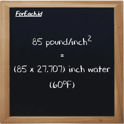 85 pound/inch<sup>2</sup> is equivalent to 2355.1 inch water (60<sup>o</sup>F) (85 psi is equivalent to 2355.1 inH20)