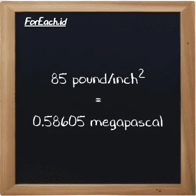 85 pound/inch<sup>2</sup> is equivalent to 0.58605 megapascal (85 psi is equivalent to 0.58605 MPa)