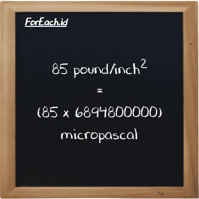 85 pound/inch<sup>2</sup> is equivalent to 586050000000 micropascal (85 psi is equivalent to 586050000000 µPa)
