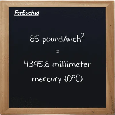 85 pound/inch<sup>2</sup> is equivalent to 4395.8 millimeter mercury (0<sup>o</sup>C) (85 psi is equivalent to 4395.8 mmHg)