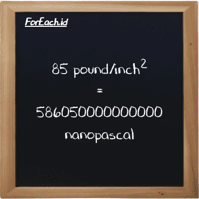 85 pound/inch<sup>2</sup> is equivalent to 586050000000000 nanopascal (85 psi is equivalent to 586050000000000 nPa)
