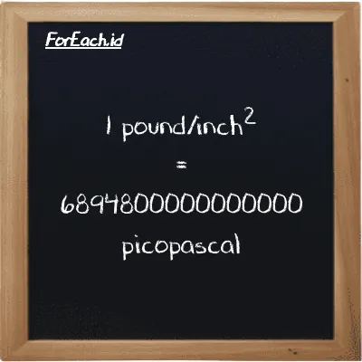 1 pound/inch<sup>2</sup> is equivalent to 6894800000000000 picopascal (1 psi is equivalent to 6894800000000000 pPa)