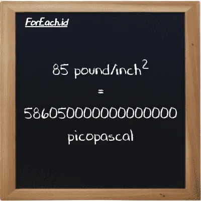 85 pound/inch<sup>2</sup> is equivalent to 586050000000000000 picopascal (85 psi is equivalent to 586050000000000000 pPa)