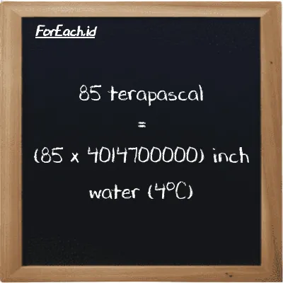 How to convert terapascal to inch water (4<sup>o</sup>C): 85 terapascal (TPa) is equivalent to 85 times 4014700000 inch water (4<sup>o</sup>C) (inH2O)
