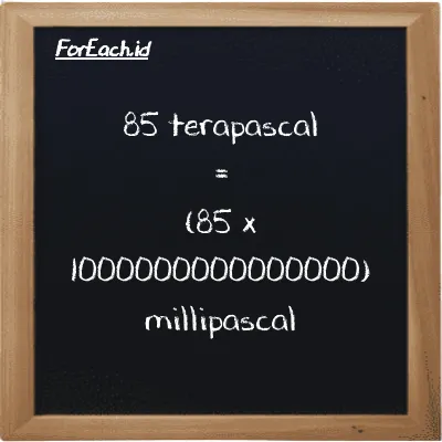 How to convert terapascal to millipascal: 85 terapascal (TPa) is equivalent to 85 times 1000000000000000 millipascal (mPa)
