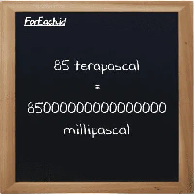 85 terapascal is equivalent to 85000000000000000 millipascal (85 TPa is equivalent to 85000000000000000 mPa)