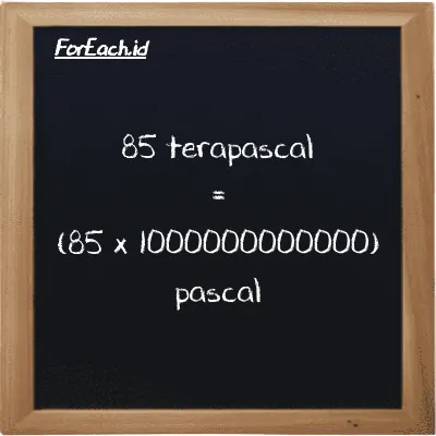 How to convert terapascal to pascal: 85 terapascal (TPa) is equivalent to 85 times 1000000000000 pascal (Pa)