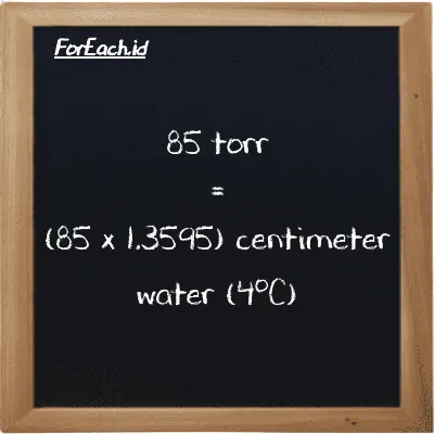 How to convert torr to centimeter water (4<sup>o</sup>C): 85 torr (torr) is equivalent to 85 times 1.3595 centimeter water (4<sup>o</sup>C) (cmH2O)
