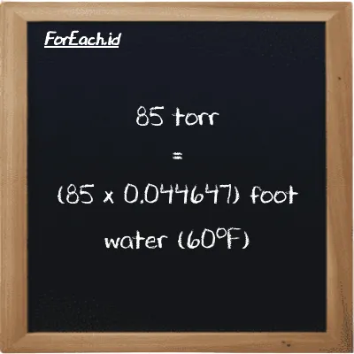 How to convert torr to foot water (60<sup>o</sup>F): 85 torr (torr) is equivalent to 85 times 0.044647 foot water (60<sup>o</sup>F) (ftH2O)