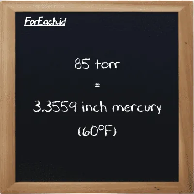 85 torr is equivalent to 3.3559 inch mercury (60<sup>o</sup>F) (85 torr is equivalent to 3.3559 inHg)