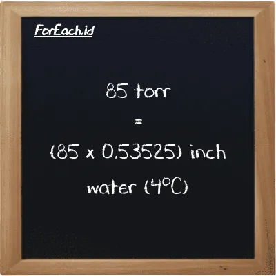 How to convert torr to inch water (4<sup>o</sup>C): 85 torr (torr) is equivalent to 85 times 0.53525 inch water (4<sup>o</sup>C) (inH2O)