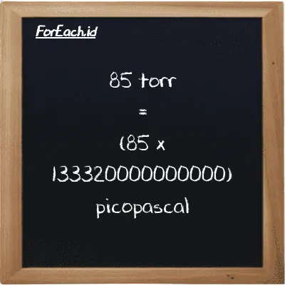 How to convert torr to picopascal: 85 torr (torr) is equivalent to 85 times 133320000000000 picopascal (pPa)