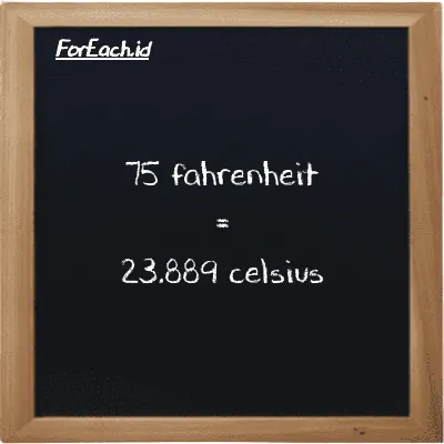 75 Fahrenheit is equivalent to 23.889 Celsius (75 <sup>o</sup>F is equivalent to 23.889 <sup>o</sup>C)