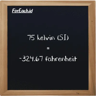 75 Kelvin is equivalent to -324.67 Fahrenheit (75 K is equivalent to -324.67 <sup>o</sup>F)