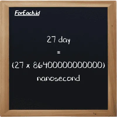How to convert day to nanosecond: 27 day (d) is equivalent to 27 times 86400000000000 nanosecond (ns)
