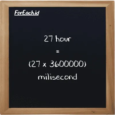 How to convert hour to millisecond: 27 hour (h) is equivalent to 27 times 3600000 millisecond (ms)