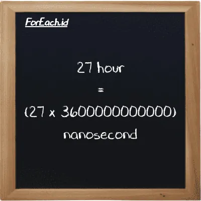 How to convert hour to nanosecond: 27 hour (h) is equivalent to 27 times 3600000000000 nanosecond (ns)