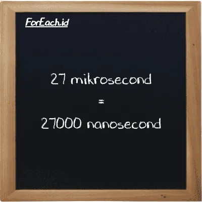 27 mikrosecond is equivalent to 27000 nanosecond (27 µs is equivalent to 27000 ns)