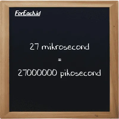 27 mikrosecond is equivalent to 27000000 picosecond (27 µs is equivalent to 27000000 ps)