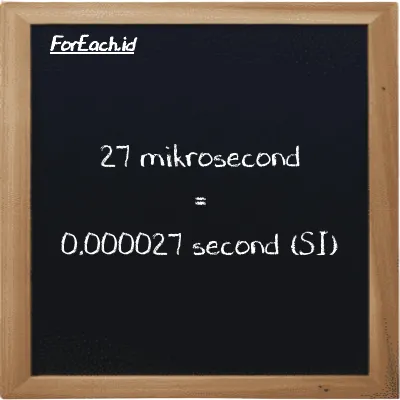27 mikrosecond is equivalent to 0.000027 second (27 µs is equivalent to 0.000027 s)