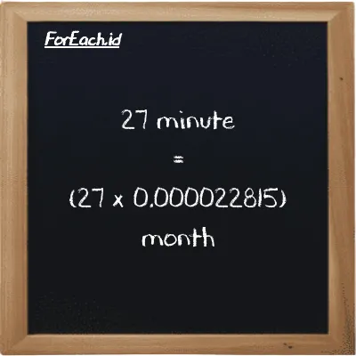How to convert minute to month: 27 minute (min) is equivalent to 27 times 0.000022815 month (mo)