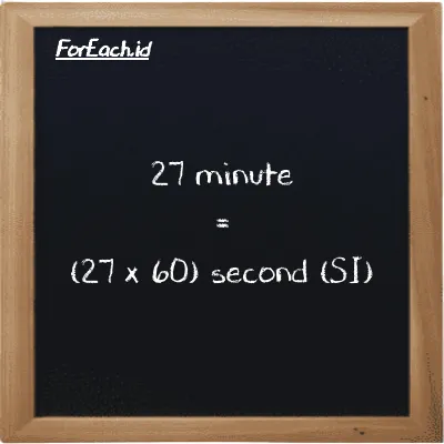 How to convert minute to second: 27 minute (min) is equivalent to 27 times 60 second (s)