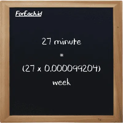 How to convert minute to week: 27 minute (min) is equivalent to 27 times 0.000099204 week (w)