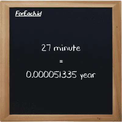 27 minute is equivalent to 0.000051335 year (27 min is equivalent to 0.000051335 y)