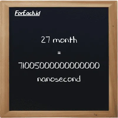 27 month is equivalent to 71005000000000000 nanosecond (27 mo is equivalent to 71005000000000000 ns)