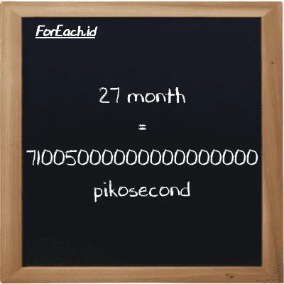 27 month is equivalent to 71005000000000000000 picosecond (27 mo is equivalent to 71005000000000000000 ps)