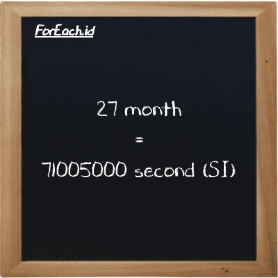 27 month is equivalent to 71005000 second (27 mo is equivalent to 71005000 s)