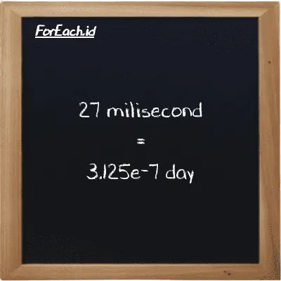 27 millisecond is equivalent to 3.125e-7 day (27 ms is equivalent to 3.125e-7 d)