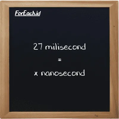 Example millisecond to nanosecond conversion (27 ms to ns)