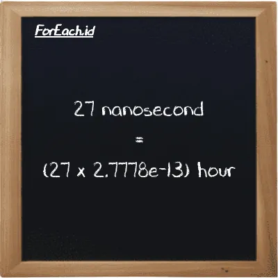 How to convert nanosecond to hour: 27 nanosecond (ns) is equivalent to 27 times 2.7778e-13 hour (h)