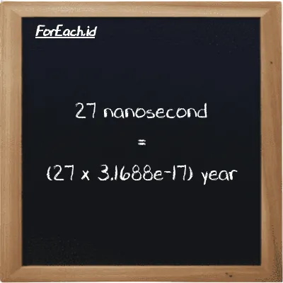 How to convert nanosecond to year: 27 nanosecond (ns) is equivalent to 27 times 3.1688e-17 year (y)