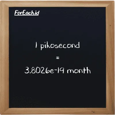 1 picosecond is equivalent to 3.8026e-19 month (1 ps is equivalent to 3.8026e-19 mo)