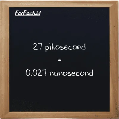 27 picosecond is equivalent to 0.027 nanosecond (27 ps is equivalent to 0.027 ns)
