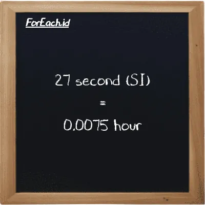 27 second is equivalent to 0.0075 hour (27 s is equivalent to 0.0075 h)