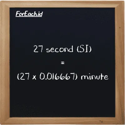 How to convert second to minute: 27 second (s) is equivalent to 27 times 0.016667 minute (min)